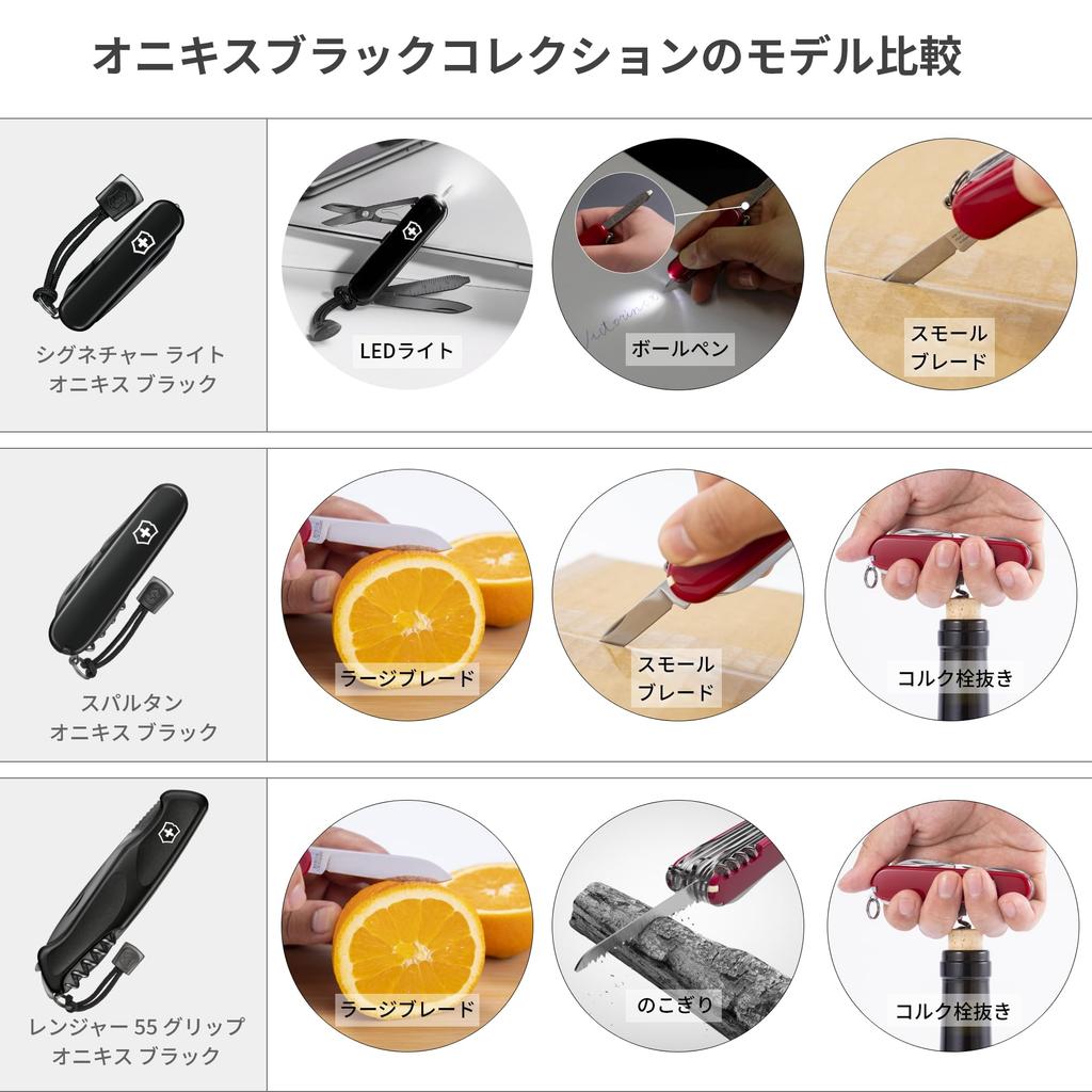 Victorinox Signature Light Onyx с 7 функциями, включая шариковую ручку для экстренных случаев и светодиод. Идеально подходит в качестве черного, швейцарского многофункционального инструмента, нож, расходные материалы,