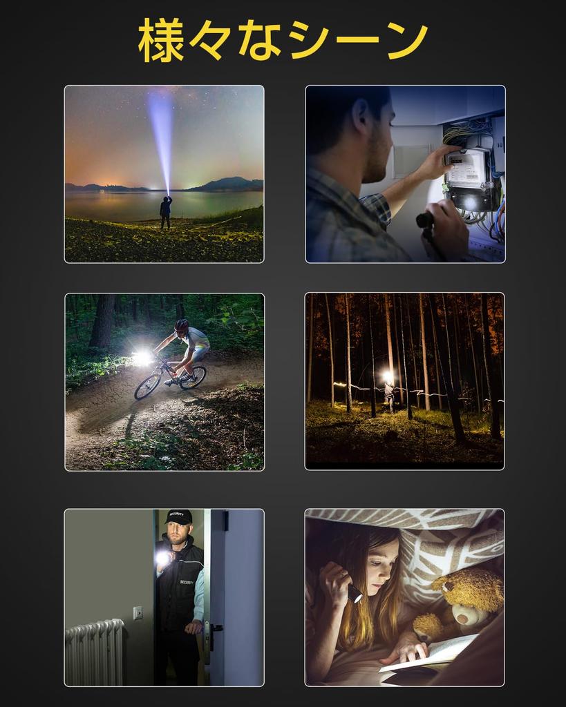 Powerful Flashlight with USB 5 Dimming IP54 Waterproof and Zoom Remaining Battery Power Aluminum Alloy 18650 Battery Battery Ideal for Mountain Night