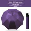 Fully Automatic Large Umbrella - Dual-Use for Sun and Rain, Anti-UV Protection