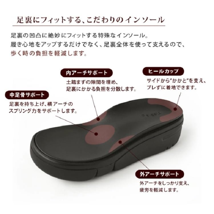 RE253 Толстые с задним ремешком Легко ходить Легко Сделано в см 3E [Regetta] Сандалии, Подошва, Легкие, Спортивные, Ремешок, Стопор, Женские, в, Носить,