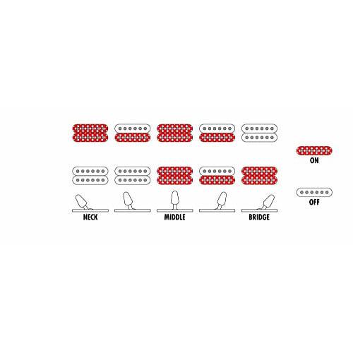 Ibanez GIO Series Electric Guitar, Black Night GRG121SP-BKN