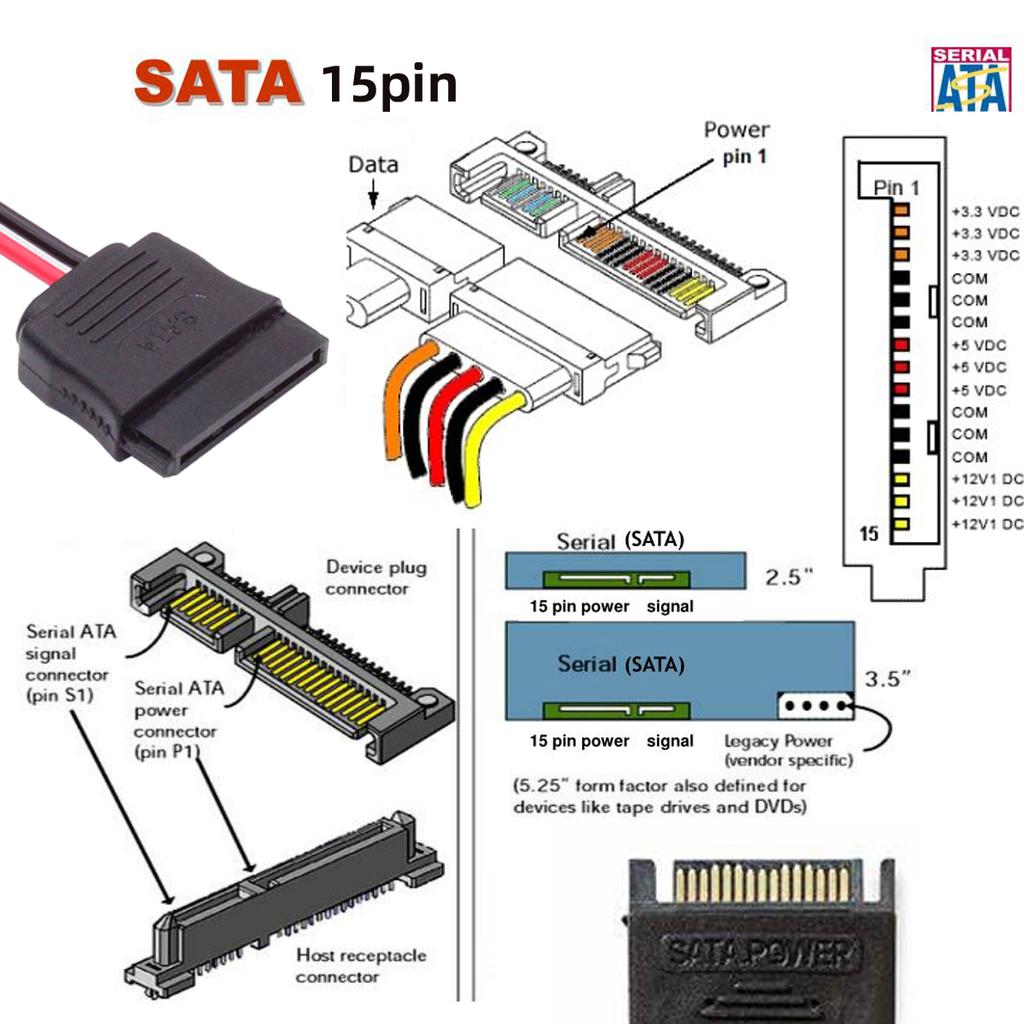 U2-070-2P Кабель питания DC 5V Dual USB на SATA 15-Pin для 2,5-дюймового SATA HDD SSD дисковода, 5V 2A Макс