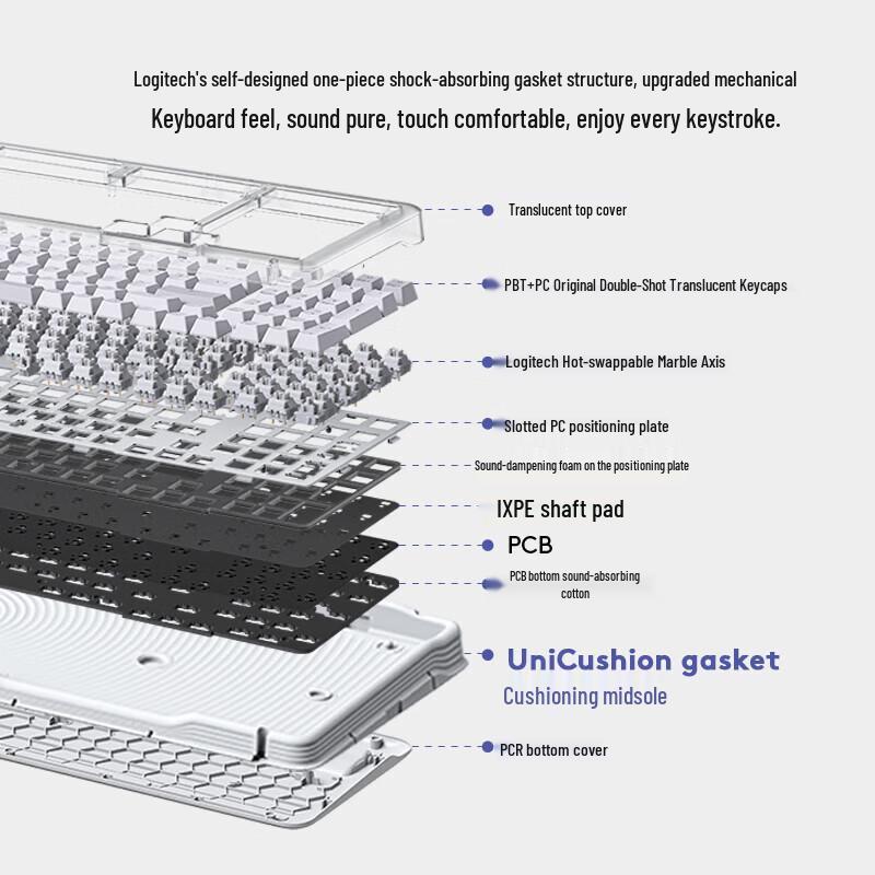 Logitech G ALTO KEYS K98M AI Custom Wireless Mechanical Keyboard