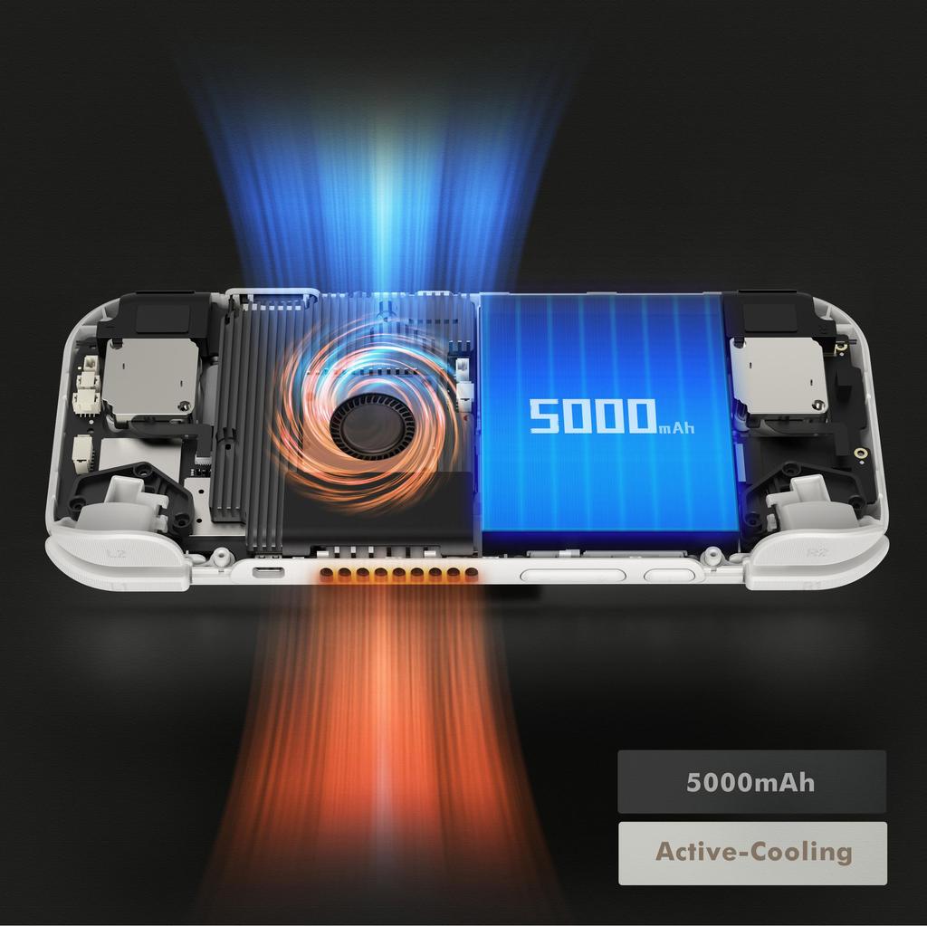 NEW ANBERNIC Retriod Pocket 4 Pro