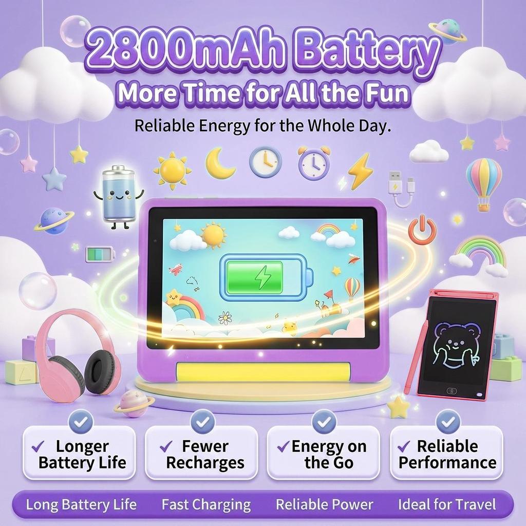 Android 15 Kids Tablet, 7 Inch, 24GB RAM+32GB ROM, Parental Control, Shockproof Case