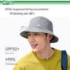 Beneunder Outdoor Sun Protection Gift Pack N