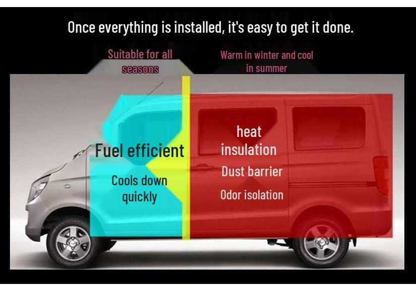 Занавеска-перегородка на молнии для Ford Transit T8 - Пылезащитная, Теплоизоляционная, Защита от солнца, Утолщенная.