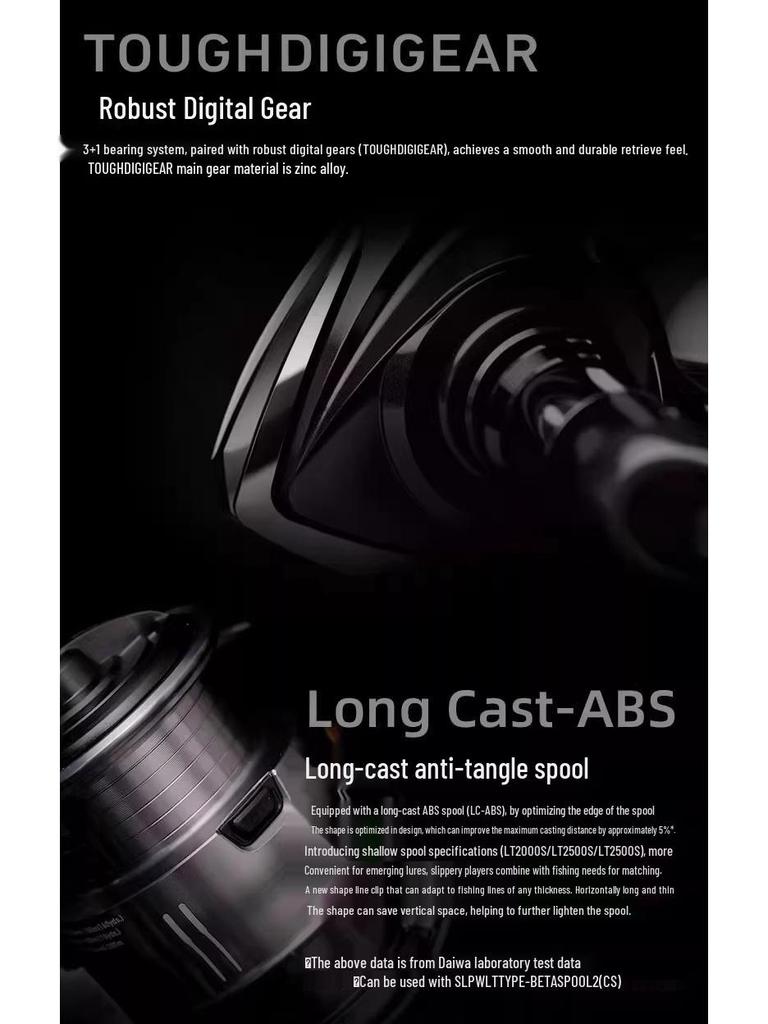 Спиннинговая катушка Daiwa CROSSFIRE LT - Легкая металлическая шпуля для дальнего заброса, Доступна в 26 моделях.