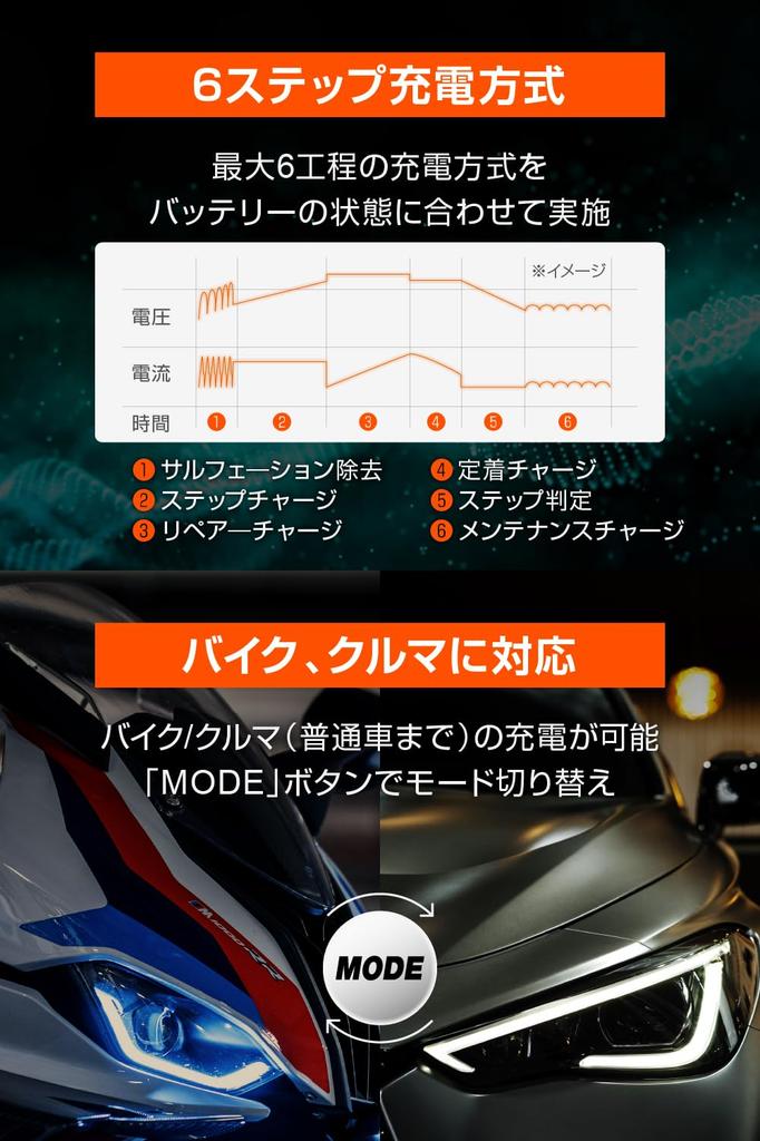 Daytona 91875 Charger for Both Motorcycle and Car Batteries, Compatible with Open /