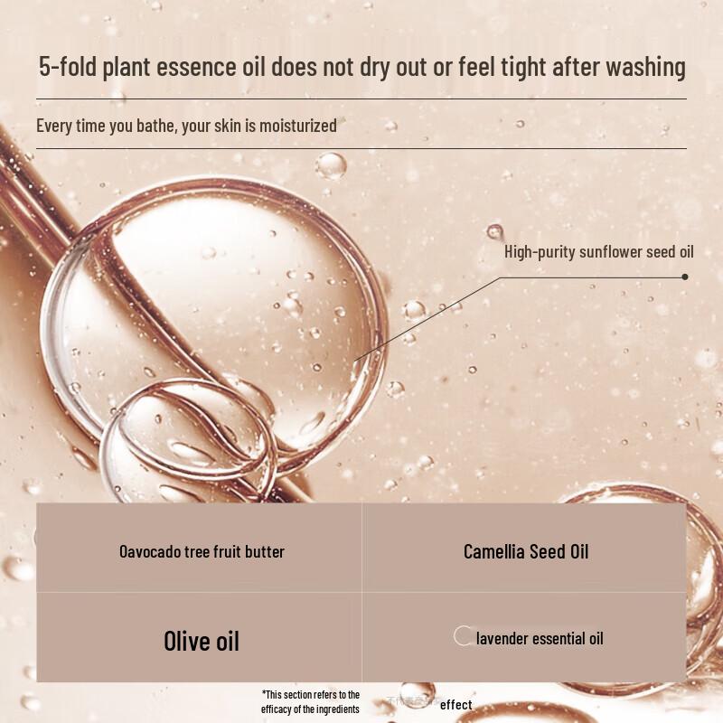 Water's Code Squalane Fragrant Shower Gel