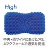 Nishikawa Pillow Special 3D Structure That Deepens Your Sleep High Blue High Fit with Uneven Shape and Neck Support System Head Pressure Dispersion