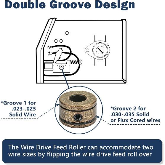 Подающий ролик для сварочного аппарата Lincoln Electric Weld Pak 100 / 100HD / 125/155 / 175HD / 3200HD/ 5000HD, Ролик подачи проволоки с канавкой .030” - .035” & .023” -