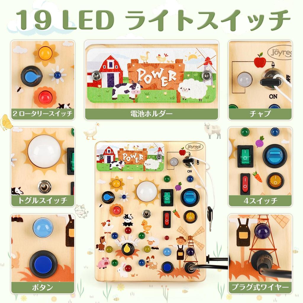 Joyreal Монтессори Развивающая доска, Подарок на 1-й, 2-й и 3-й день рождения для мальчиков и девочек (Ограниченный выпуск)