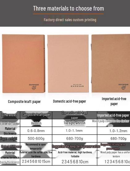Kraft Paper Archive Box: Large Capacity, Custom Logo, Thickened Paper