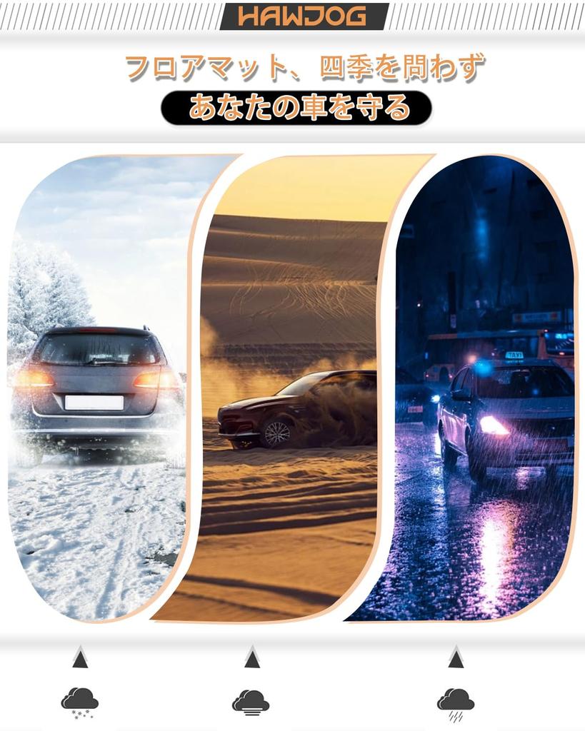 Hawjog 3D Floor Mats for Suzuki Jimny JB23W Fully Made with TPE Antibacterial and Specially Designed for Jimny Includes Second and Sponge Bottom (AT),