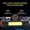 Перезаряжаемый светодиодный фонарик Cob Usb, мощный магнитный фонарь, супер яркий водонепроницаемый налобный фонарь для рыбалки на открытом воздухе