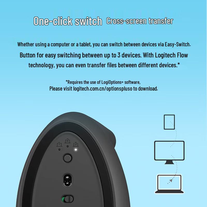 Эргономичная вертикальная мышь Logitech Lift
