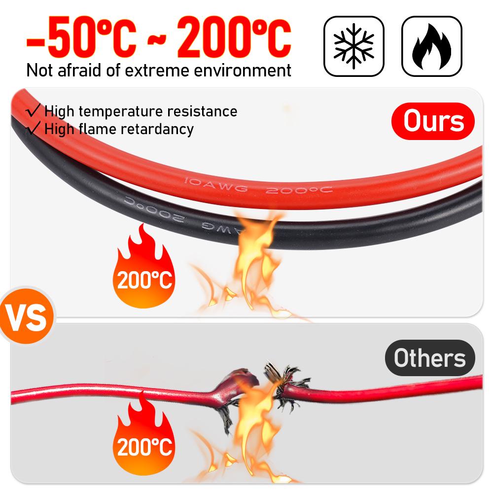 Кабель-переходник XT60 на кольцевой клеммный разъем 10AWG RC ESC Зарядное устройство Сторона питания для RC LiPo аккумулятора FPV Racing
