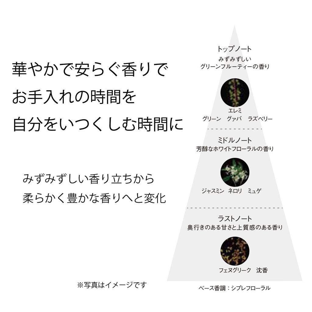 POLA Milk N Main Body 80 мл BA [Увлажняющая эмульсия/крем]