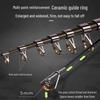 ZOCO Mini Portable Telescopic Fishing Rod
