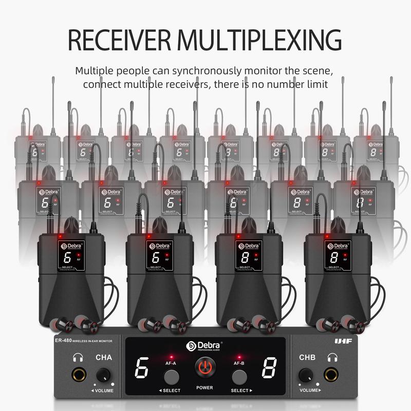 Debra ER-480 UHF Professional Wireless In-Ear Monitor System, UHF Frequency 500-700MHz, Range 50m, for Stage, Small Concerts