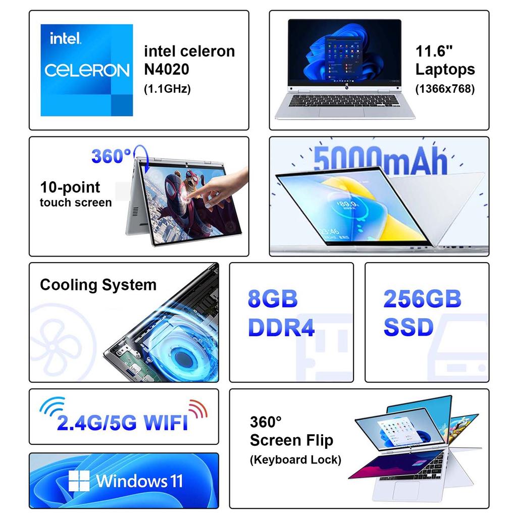 Ноутбук HDTOSNER с сенсорным экраном 11,6 дюйма, процессор Intel, 8 ГБ ОЗУ, твердотельный накопитель 256 ГБ, Windows Pro, серебристый, ноутбук для работы и учебы