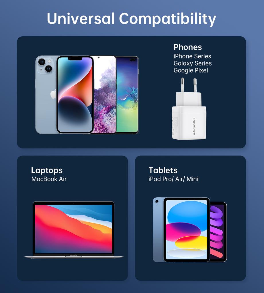 Choetech PD6052 Dual-Port 35W GaN Fast Charger with Display - White