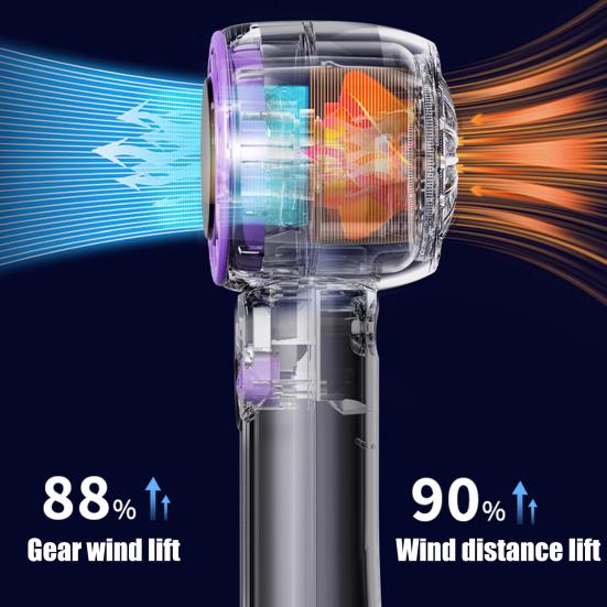 Mini Handheld Fan with Brushless Motor Digital Display 100 Speeds Strong Airflow Rechargeable Portable Personal Fan