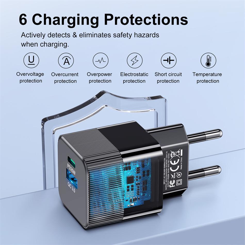 Вилка PD 25 Вт Зарядное устройство USB C Планшет Ноутбук Быстрая зарядка Поддержка Type C Адаптер быстрой зарядки Для iPhone Samsung