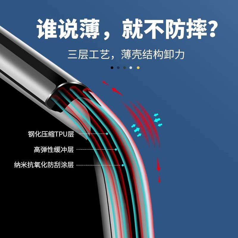 Применимо к чехлу для мобильного телефона vivoS11 прозрачный безрамочный простой VIVOS11Pro высокая прозрачность теплоотвод ультратонкий защитный чехол 1