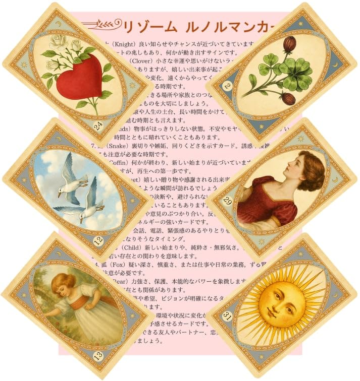 Корневище Карты Ленорман