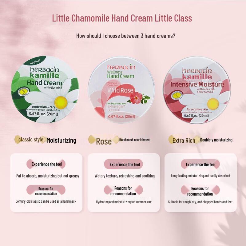 Herbacin German Chamomile Ultra-Moisturizing Hand Cream