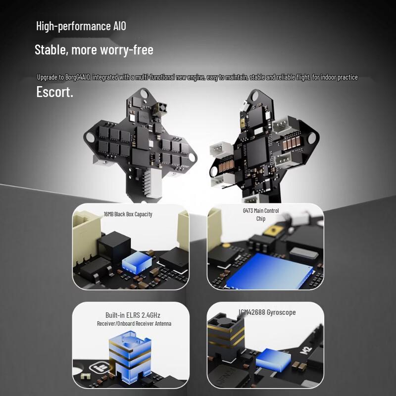 IFLIGHT Defender 12 5.8G Analog Micro FPV Drone (CN version)