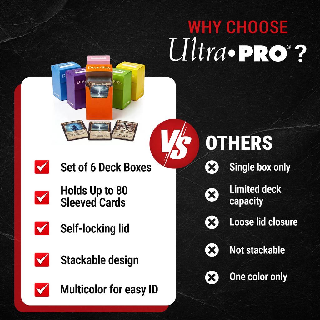 ULTRA PRO Набор из 6 коробок для колод 80 карт в протекторах Стандартная вместимость для коллекционных карточек Оранжевый Фиолетовый Синий Розовый Желтый Зеленый