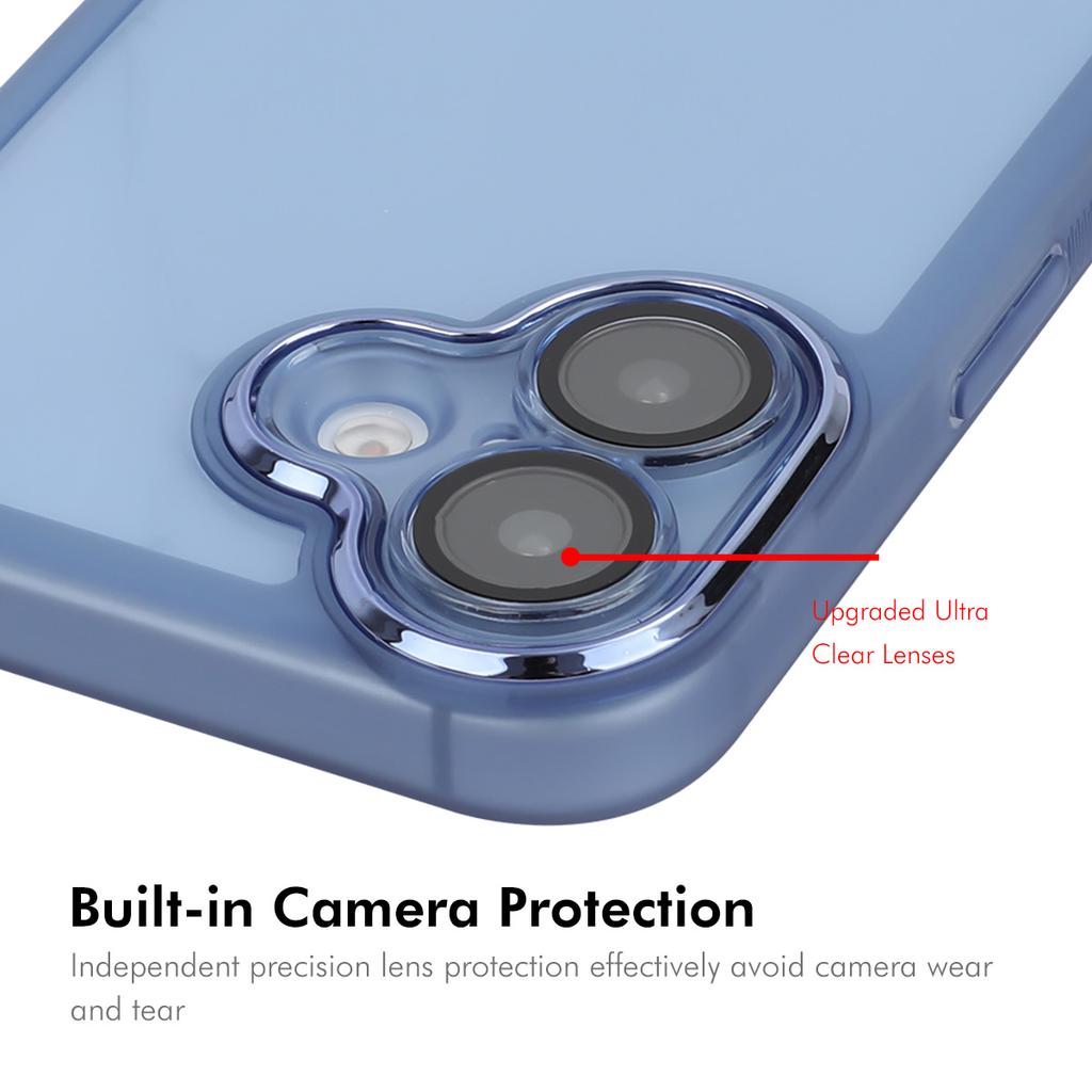 For iPhone 16 Case Matte TPU Phone Cover with Lens Film+9H Glass Protector