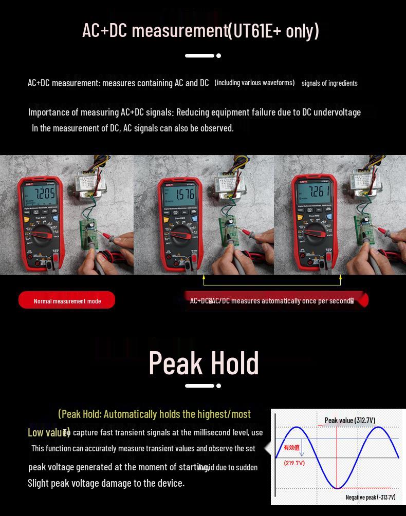 Универсальный мультиметр Uni-T серии UT61 с защитой от пробоя и Bluetooth для профессионального использования