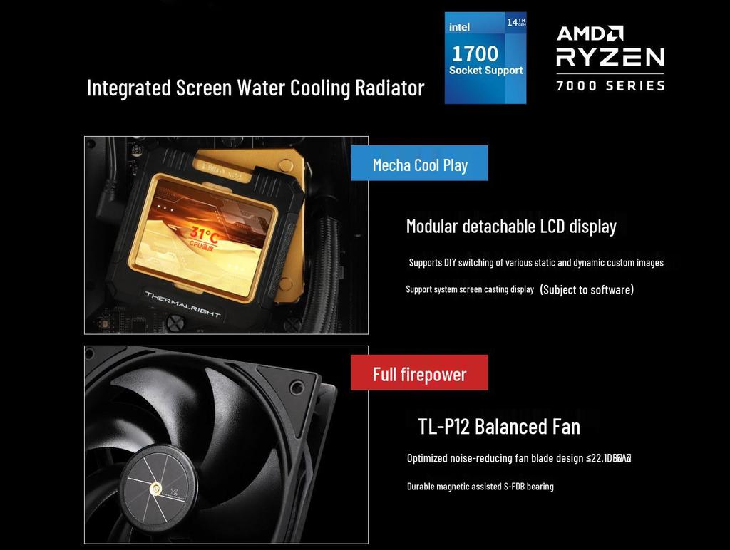 Жидкостное охлаждение Thermalright Warframe 360 Black Ice с LCD-дисплеем