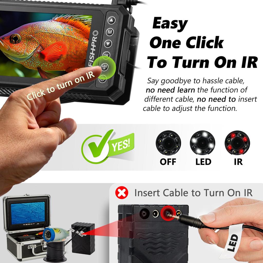 FishPRO Подводная камера для рыбалки HD1080P USB-C, 4,5'' Подледная камера для рыбалки Подарки для мужчин, эхолот (Зарядка через телефон/ПК-кабель), 5000 мАч, светодиод и ИК