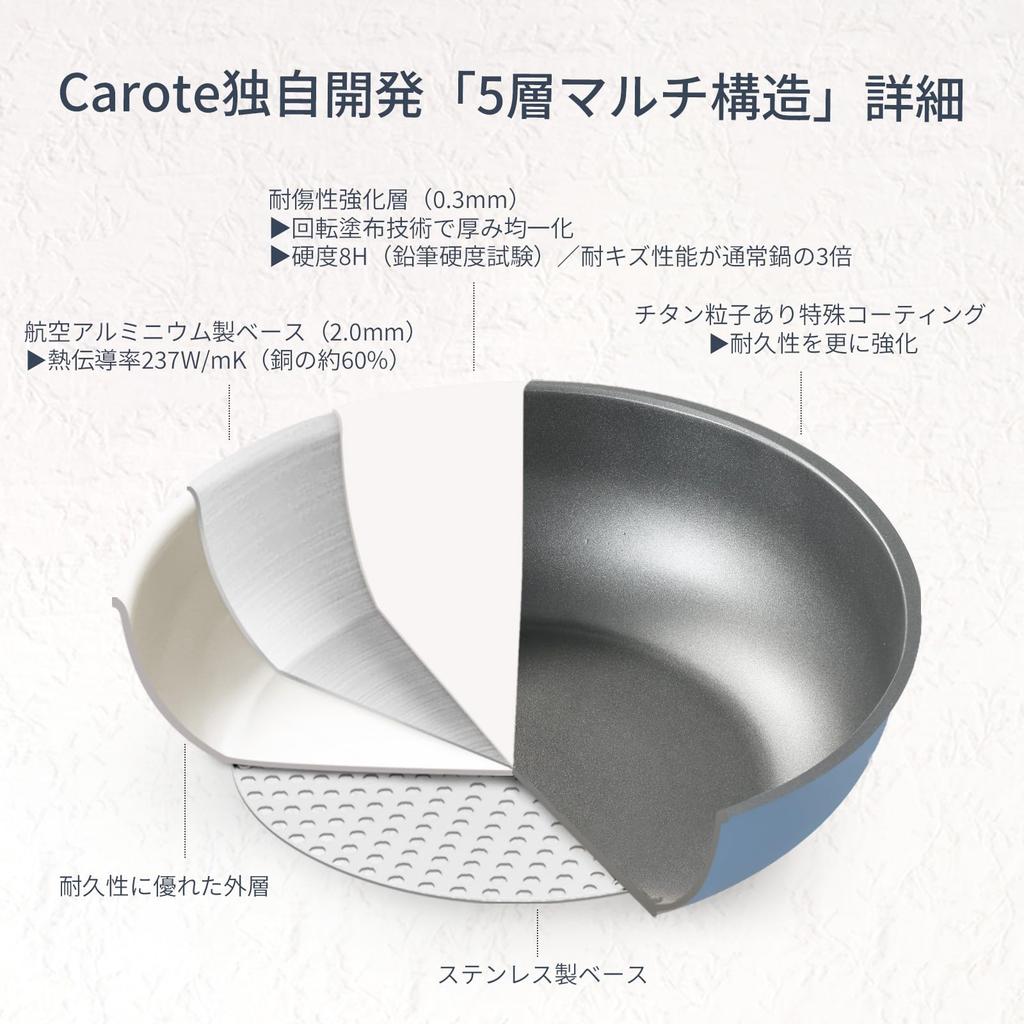 CAROTE Frying Pan 10 Titanium IH Compatible with Gas Free of Hazardous Substances Such As 5 Layer Removable Pot Egg Easy To Luxury Blue One Year