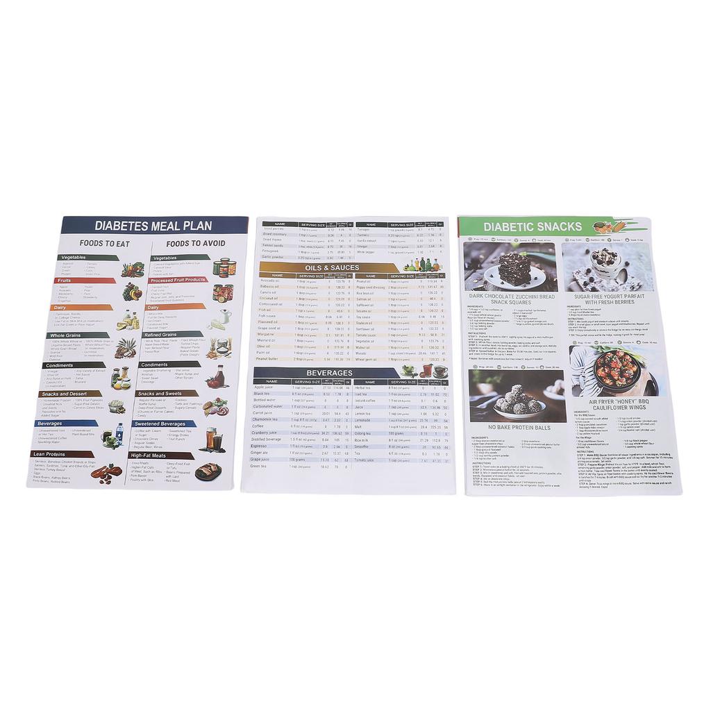 3 Set Food List Chart Meal Planner Diet Plan Guide Glycemic Index Low Carb Educational Charts Poster