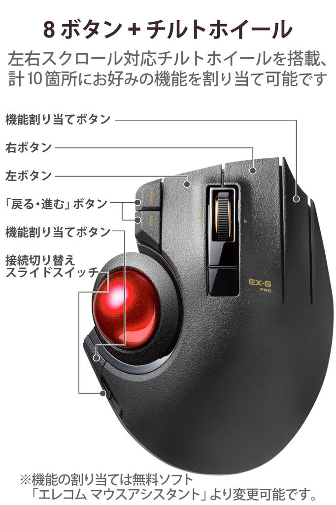 Мышь ELECOM Trackball Thumb 8 Button Tilt Function Black Проводная/беспроводная/Bluetooth M-XPT1MRXBK