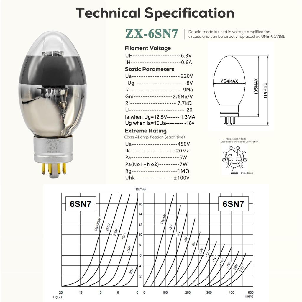 LINLAI 1 пара бесплатных подобранных вакуумных ламп для Hi-Fi аудиоусилителя ZX-6SN7
