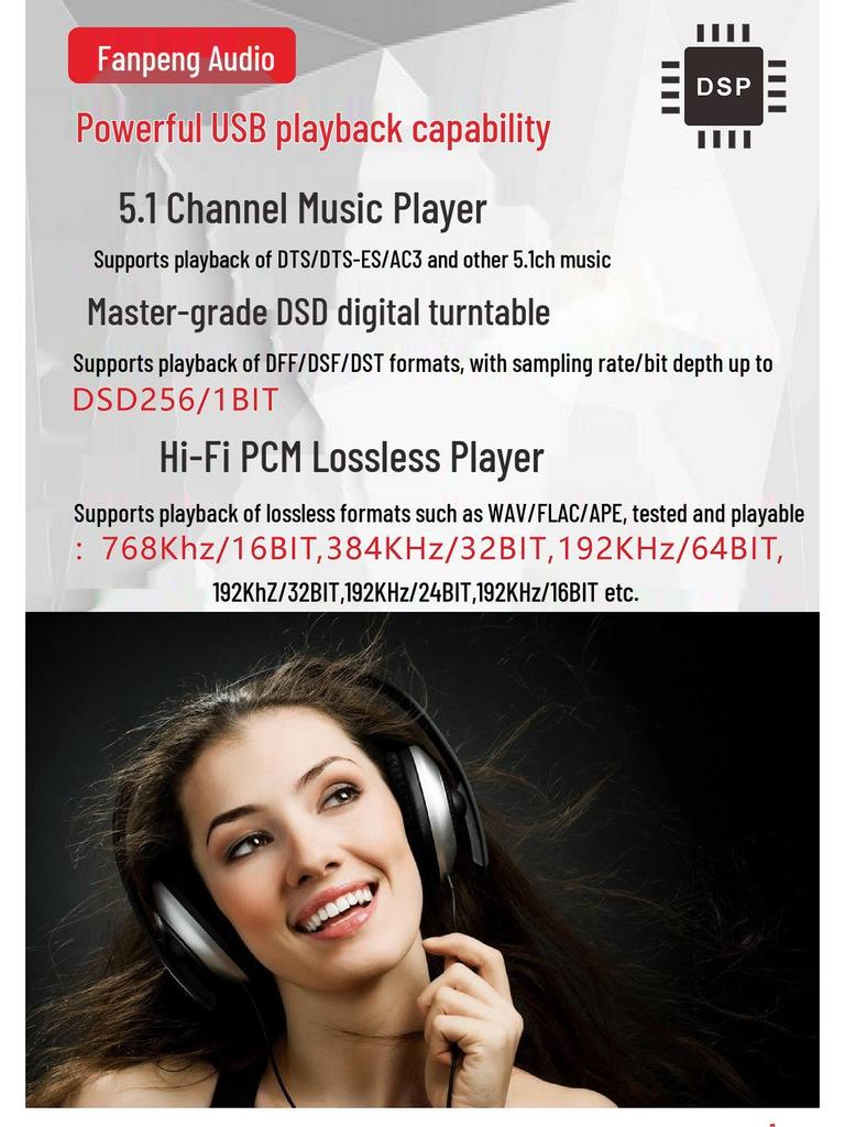 Декодер ЦАП 5.1-канального звука DTS Dolby AC3 с Bluetooth, HDMI, USB-подключением