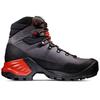 Mammut Hiking Boots Trovat Advanced II High Goretex