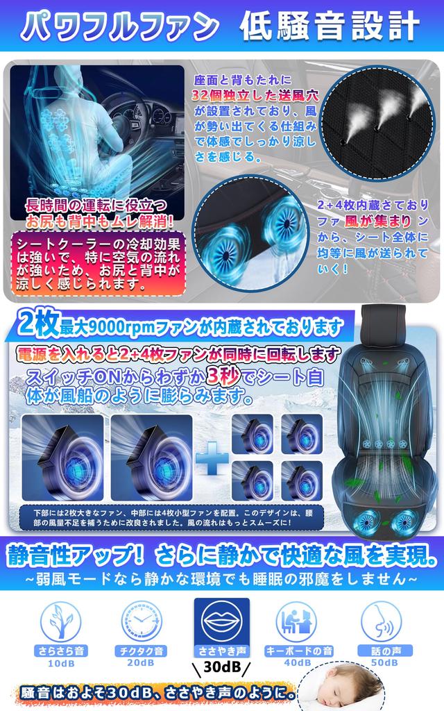 SMARTABL Охладитель для автомобильного сиденья, Охлаждающее сиденье, Модель 2025 года, 12 В, 24 В (2 Дополнительных