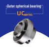 Серия сферических подшипников с наружным кольцом UC204-UC211