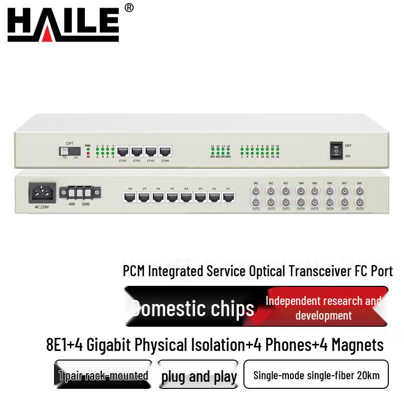 Мультиплексор интегрированных услуг HAILE PCM