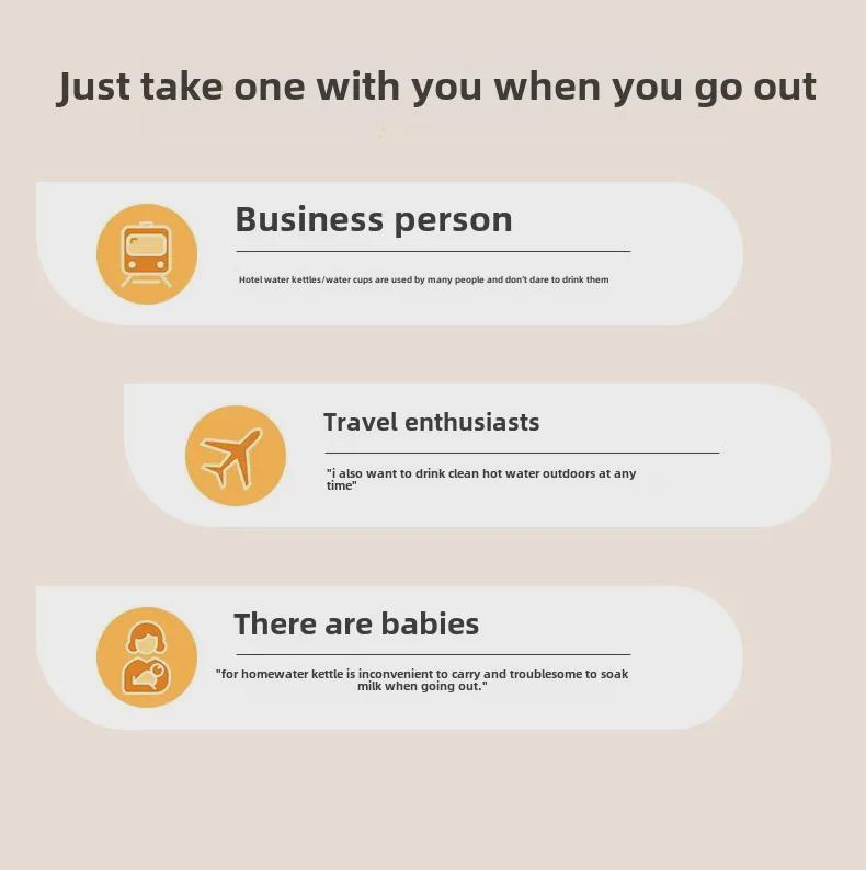 Портативный чайник из нержавеющей стали с автоматическим подогревом для бутылок с водой