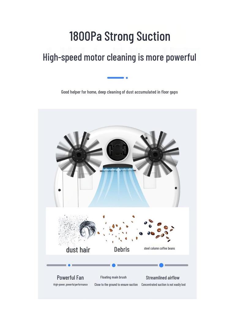 Умный робот-пылесос 3-в-1: Бытовая зарядка, Бытовая техника, Идеальный подарок