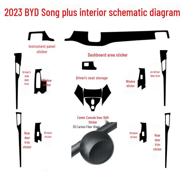 BYD Song Plus Interior Stickers: Carbon Fiber Anti-Scratch Console Gear Shift Wrap (Fits 20 Models)